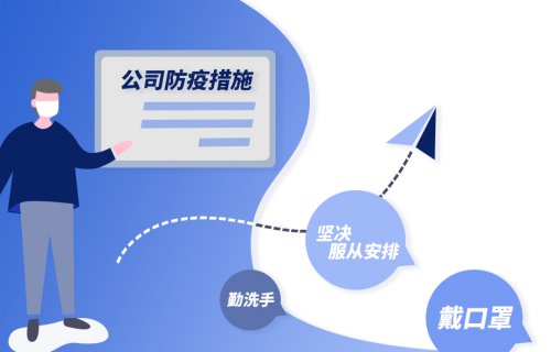 战疫情，SG亚洲胜游软件贡献技术力量！